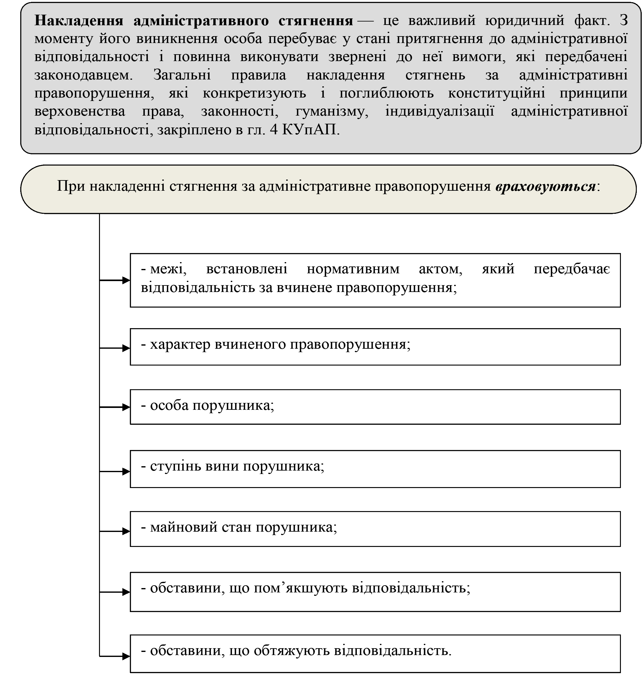 РОЗДІЛ 1.