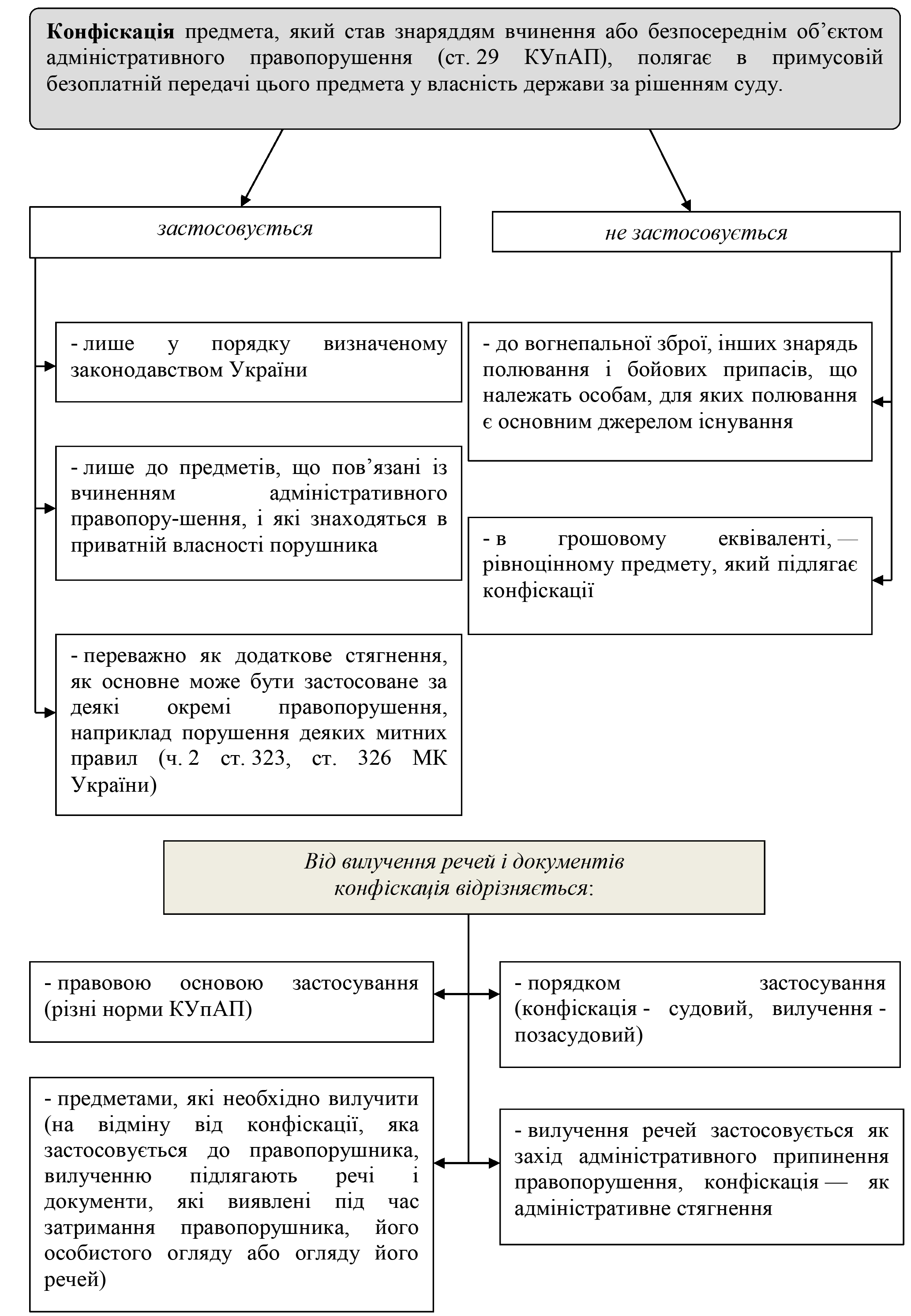 РОЗДІЛ 1.