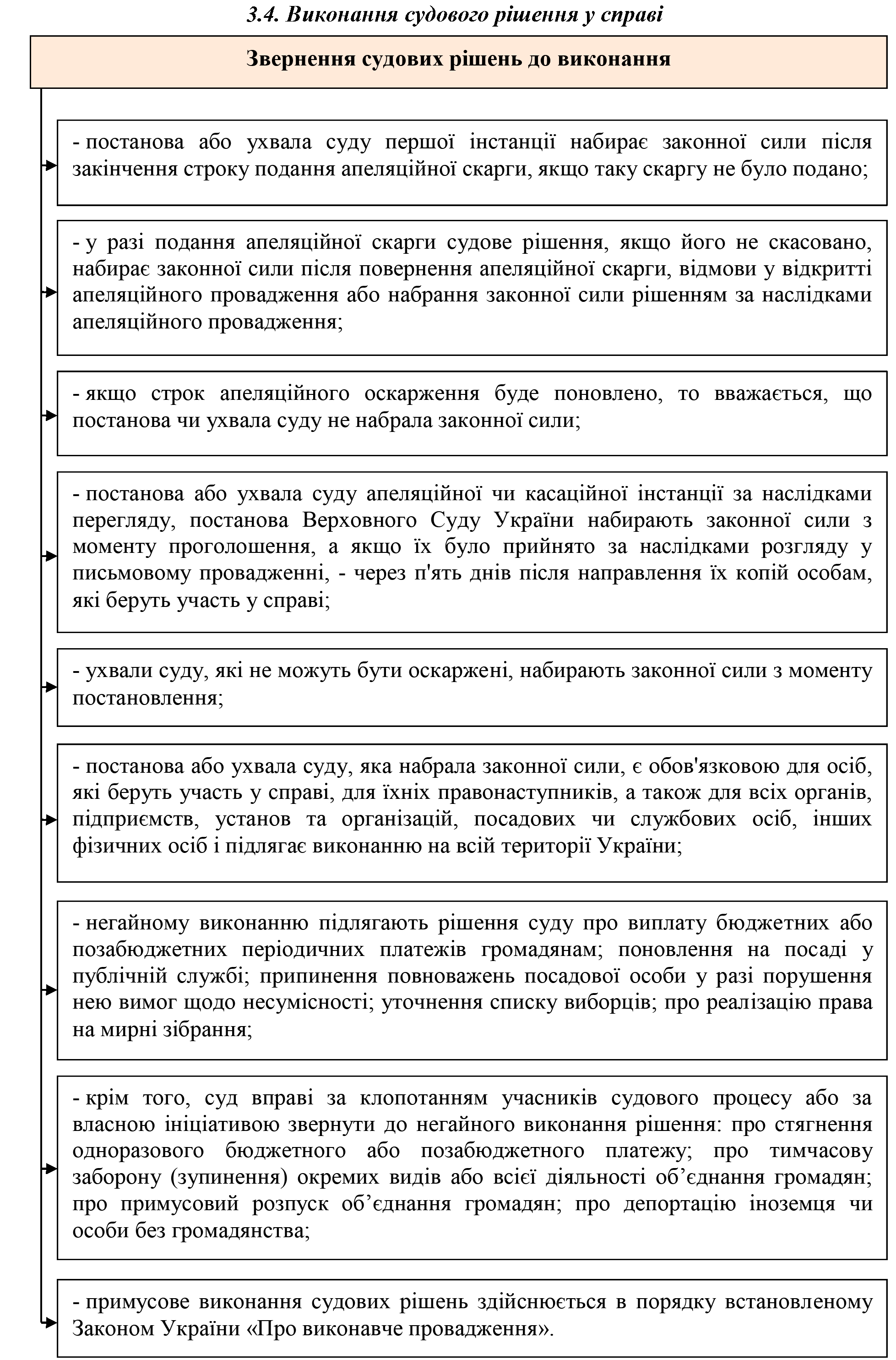 РОЗДІЛ 1.