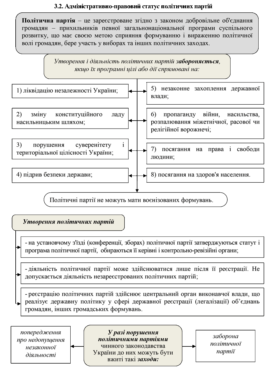 РОЗДІЛ 1.