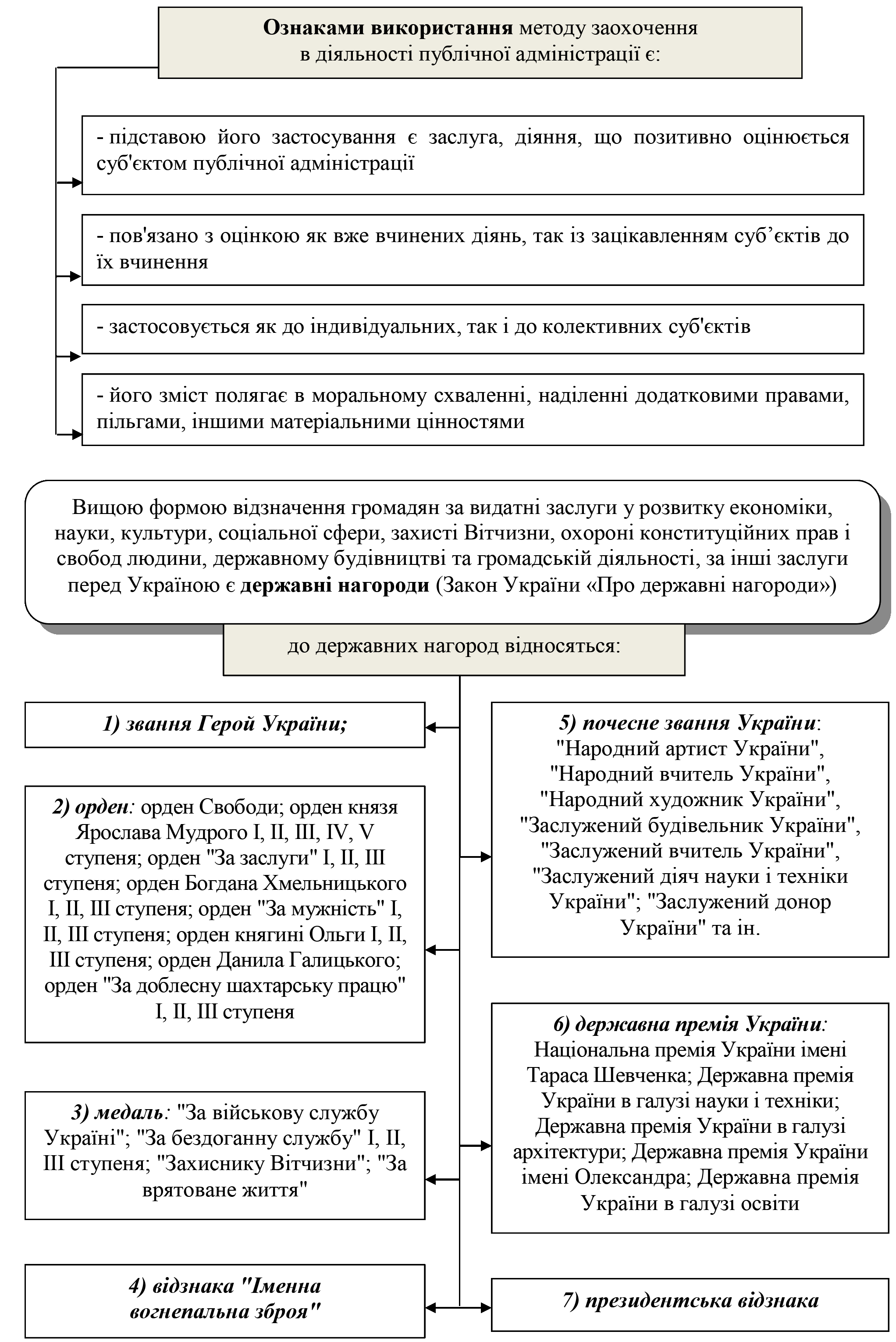 РОЗДІЛ 1.