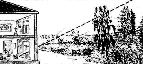 Рис. 25