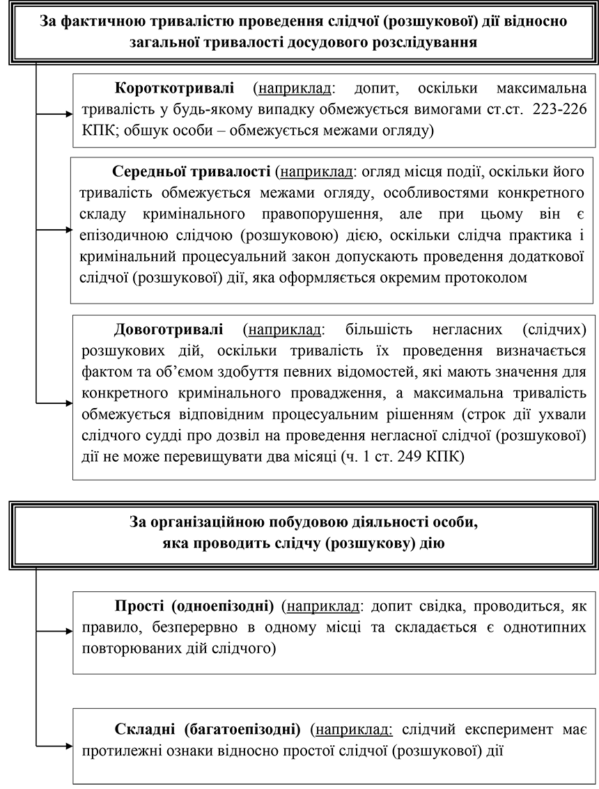 Помилка РОЗДІЛ 1.
