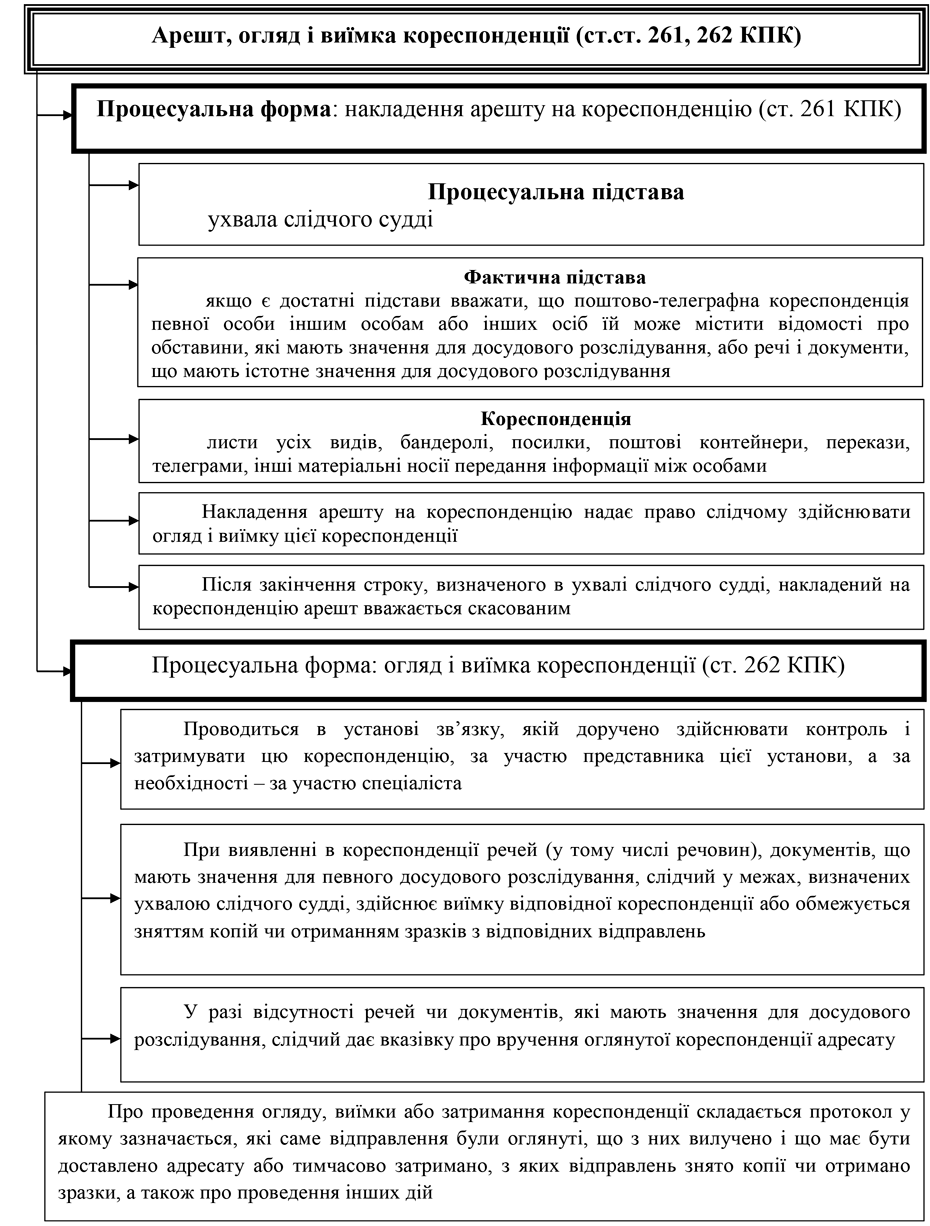 Помилка РОЗДІЛ 1.