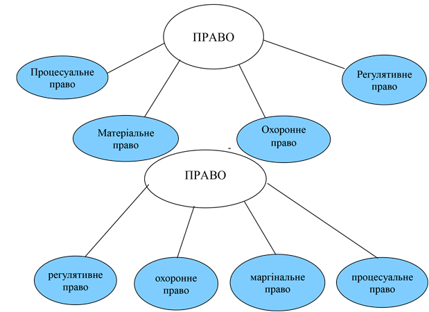*Лейтенант Бокал*